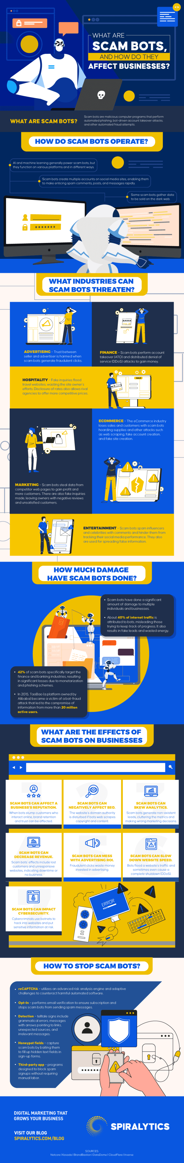 What are Scam Bots, and How Do They Affect Businesses
